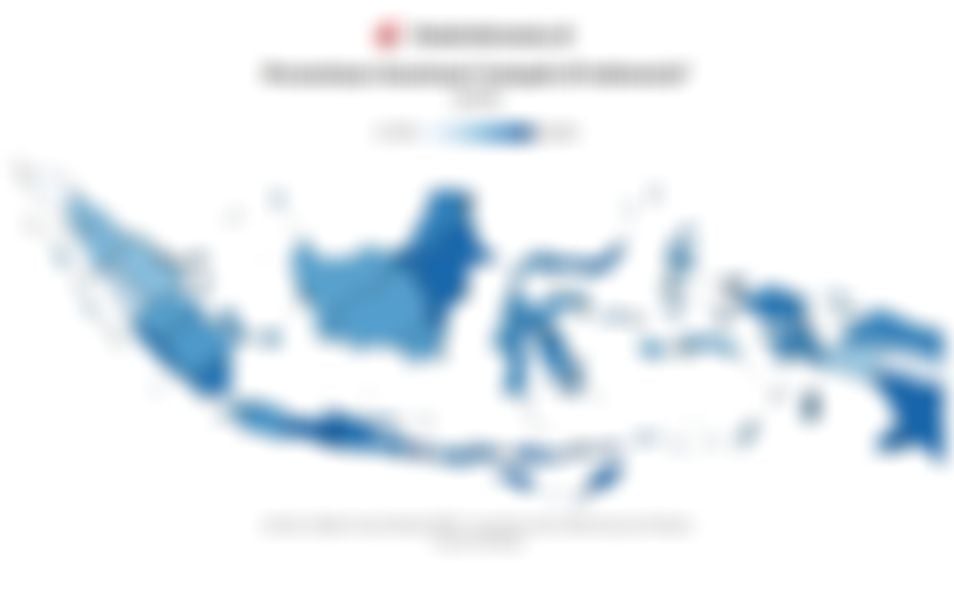 Cakupan Imunisasi Anak Capai 63,52% secara Nasional pada 2025, Yogyakarta Tertinggi