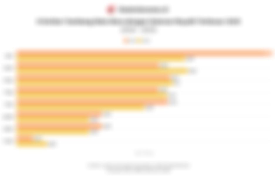 9 Emiten Batu Bara dengan Setoran Royalti Terbesar 2025, Siapa Paling Jumbo?