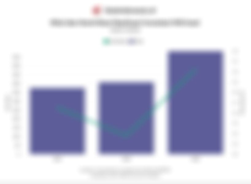 Menakar Kontribusi Hilirisasi pada Investasi Nasional Jelang Groundbreaking 21 Proyek April 2026