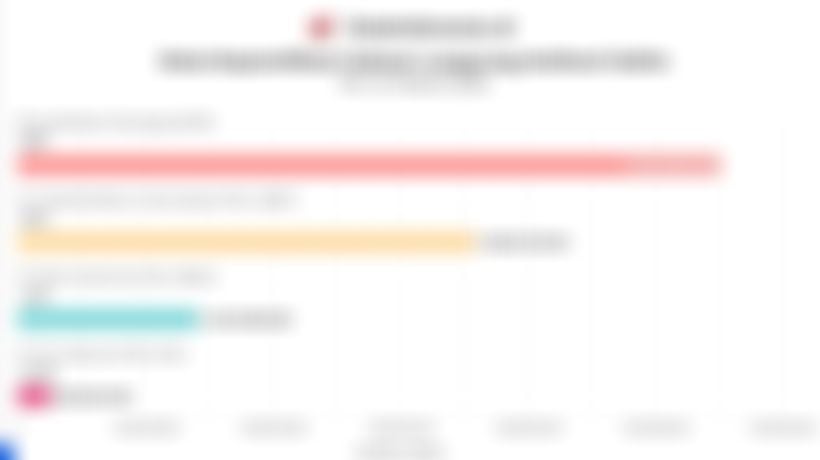 Data Kepemilikan Langsung Saham Anthoni Salim di Atas 1% Akhir Maret 2026