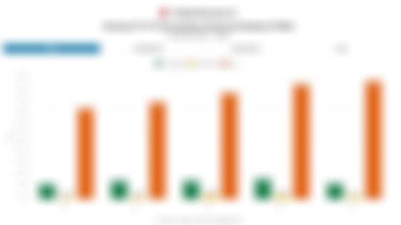 Data Kinerja PNM 5 Tahun Terakhir yang Mau Diambil Alih Menkeu Purbaya dari BBRI