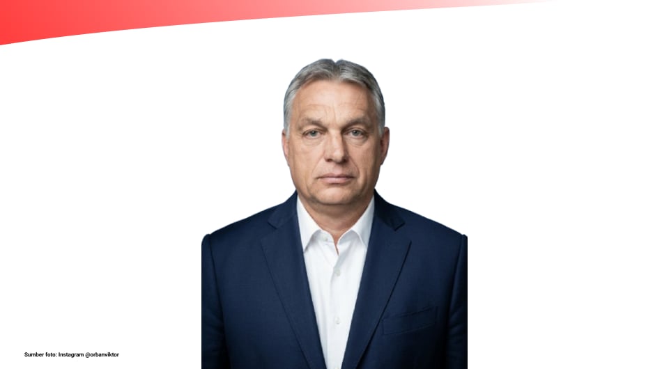 Profil Viktor Orbán