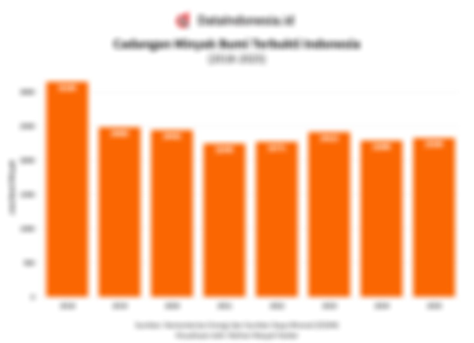 Cerita Arcandra Tahar soal Upaya Pertamina Kelola Lapangan Migas Iran