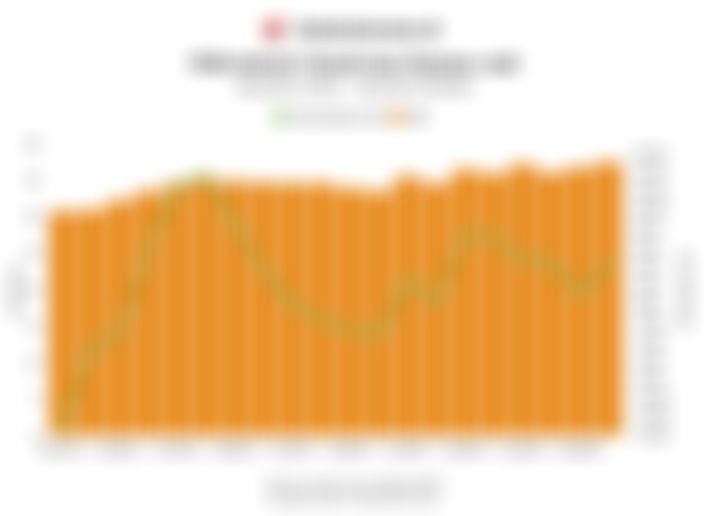 Dampak Perang Iran vs AS pada Industri Tekstil RI, Cek Indikator Kinerjanya 5 Tahun Terakhir 