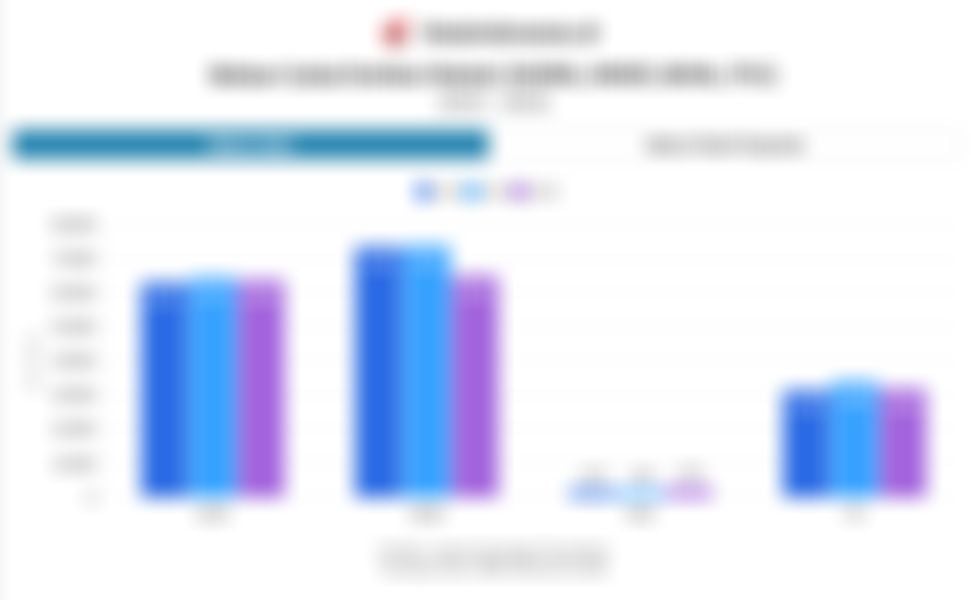Cukai Tinggi Bebani Emiten Rokok GGRM, HMSP, WIIM, ITIC, Bagaimana Prospeknya?