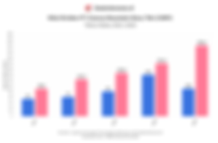 Siap-siap CMRY Tebar Dividen Rp793 Miliar, Intip Lonjakan Laba Cimory 2021-2025