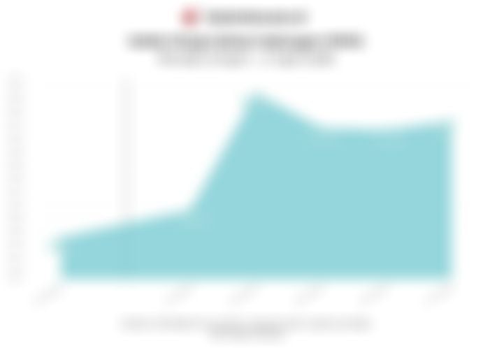 IHSG dan Indeks Bisnis-27 Menghijau Sepekan (10-17 April 2026)