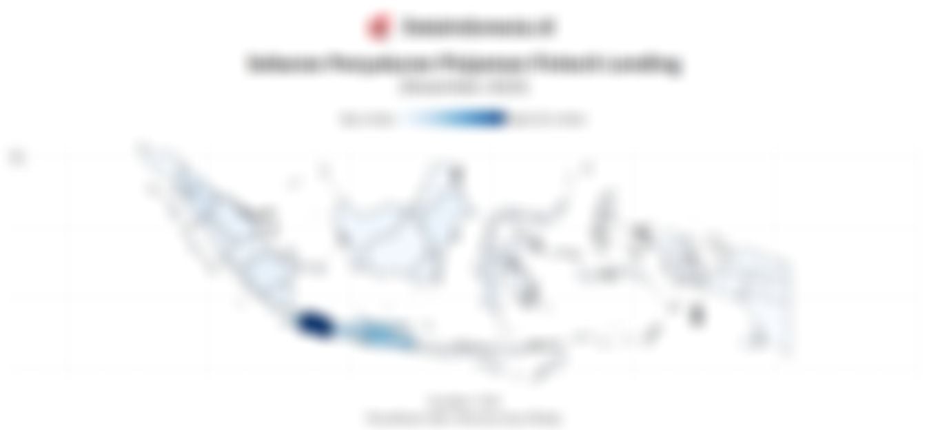 Penyaluran Pinjaman Online Capai Rp30,18 Triliun pada Desember 2025, Tertinggi di Jawa Barat