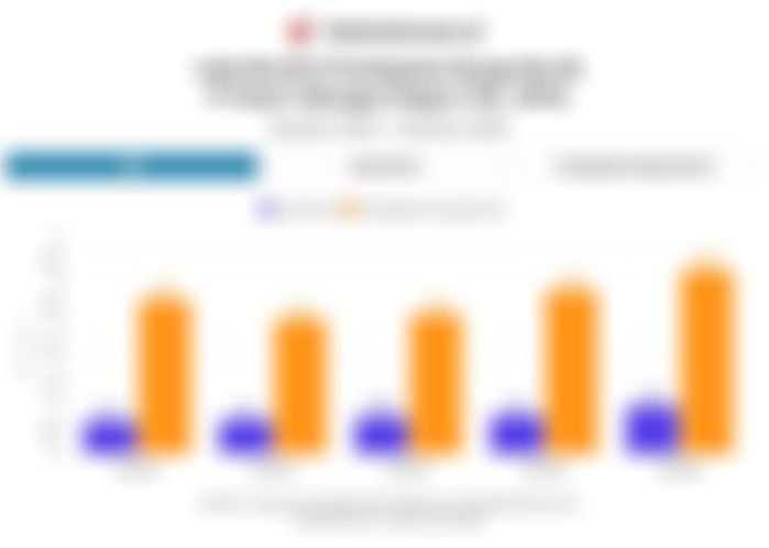 Potret Kinerja BBTN Kuartal I/2026, KPR Terkerek Program 3 Juta Rumah? 