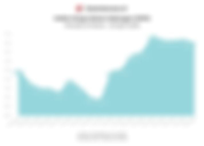 Proyeksi IHSG & Rekomendasi Saham (Selasa, 21 April 2026)
