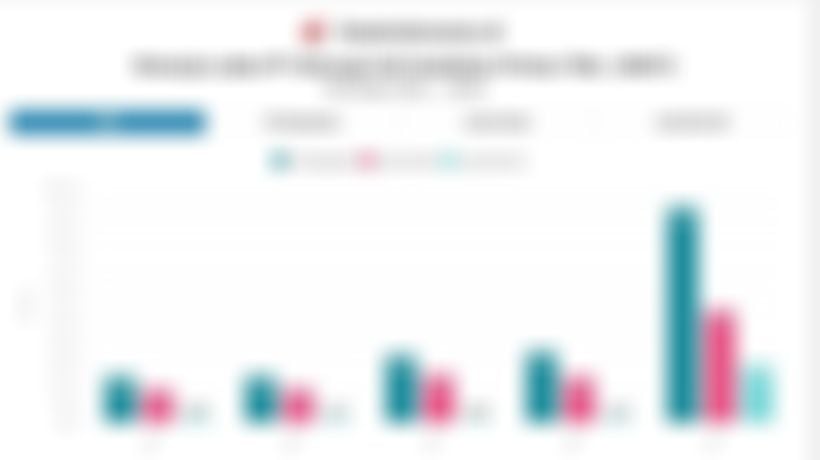 Masuk Bisnis Kabel Bawah Laut, Intip Kinerja Laba Sinergi Inti (INET) 5 Tahun hingga 2025