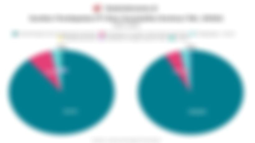 Melihat Data Pendapatan dan Laba Emiten Sinarmas (DSSA) yang Perbesar Bisnis Non Batu Bara