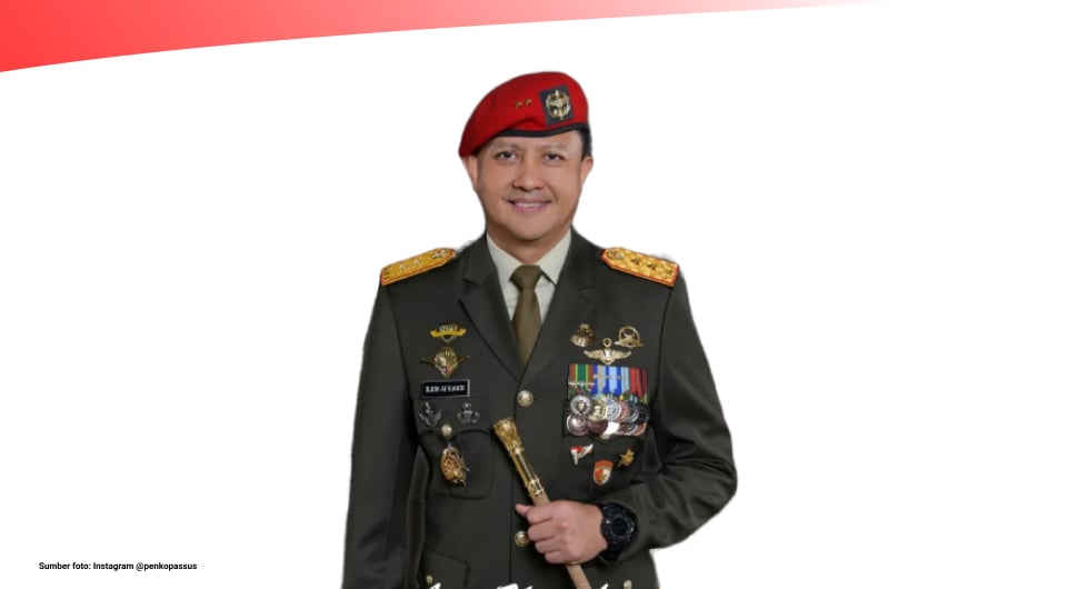 Profil Djon Afriandi