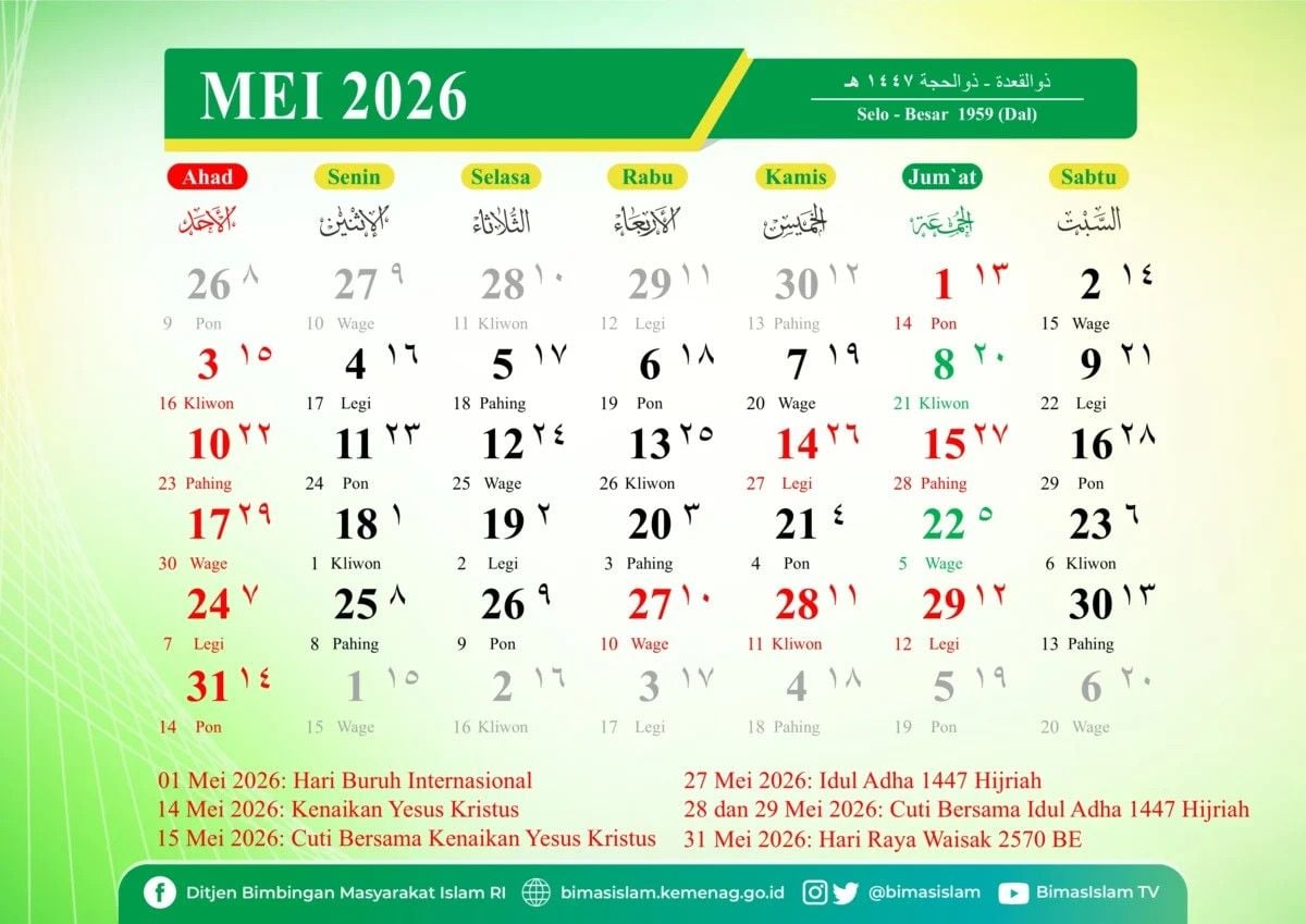 Malam Jumat Hari Ini 1 Mei 2026, Cek Weton, Neptu, dan Kalender Jawa Lengkap