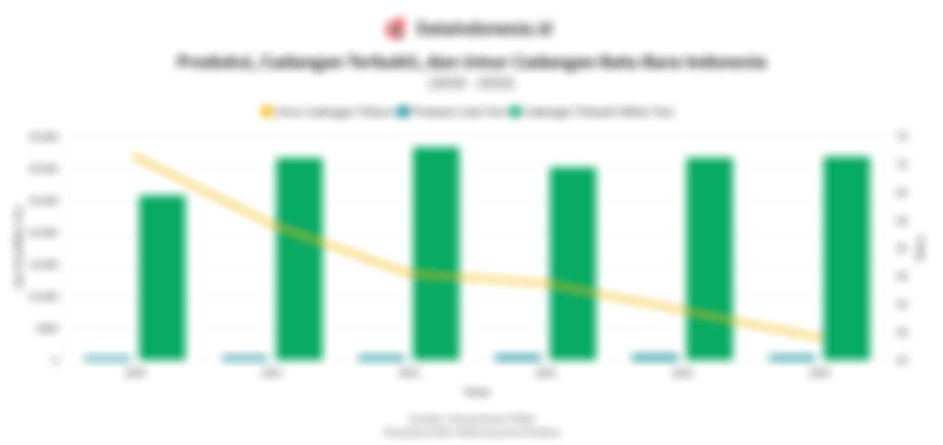 JP Morgan Ungkap Alasan Ketahanan Energi RI: Cadangan Domestik Jadi Tameng Gejolak Global