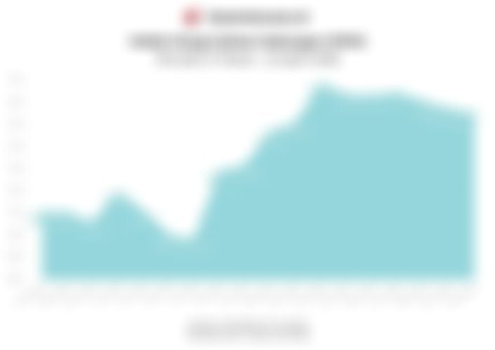 Proyeksi IHSG & Rekomendasi Saham (Kamis, 23 April 2026)