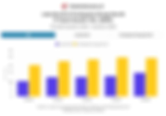 Bank Mandiri (BMRI) Raih Pertumbuhan Laba pada Kuartal I/2026, Tembus Rp15 Triliun