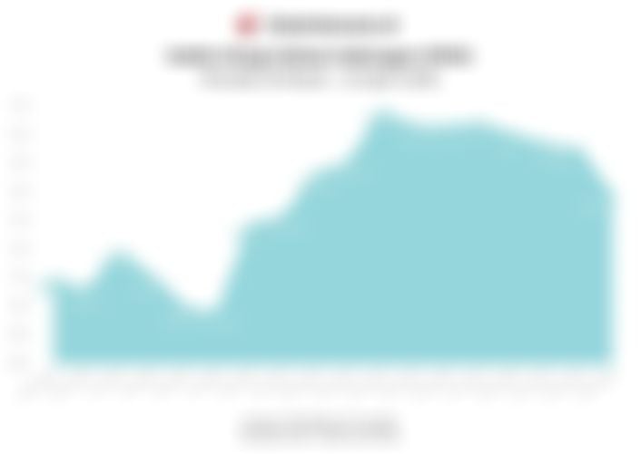 Proyeksi IHSG & Rekomendasi Saham (Jumat, 24 April 2026)