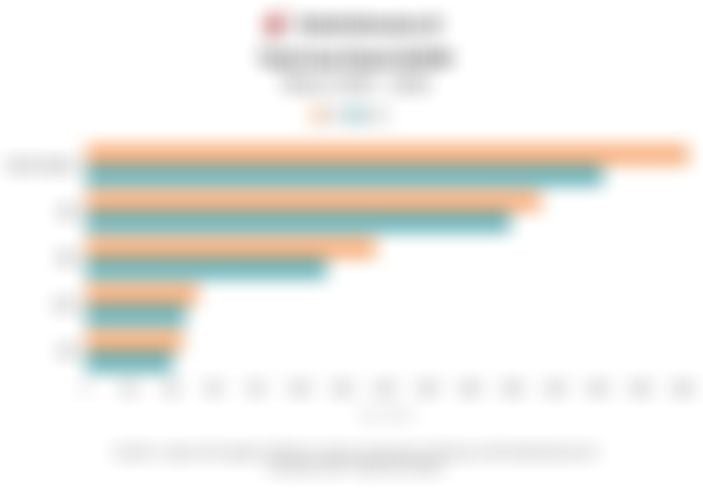 Target Danantara 2026 untuk Konsolidasi dan Dividen BUMN