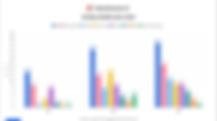 BUMN Penyumbang Dividen Terbesar, BRI & Mandiri Tidak Tergeser, MIND ID Melesat 