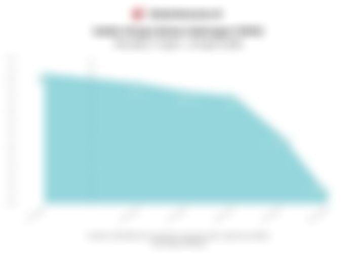 IHSG dan Indeks Bisnis-27 Fluktuatif Sepekan (17-24 April 2026)