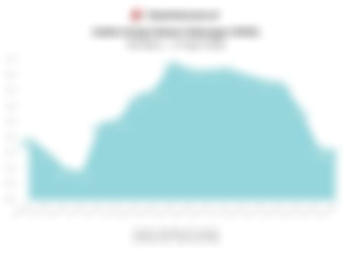Proyeksi IHSG & Rekomendasi Saham (Selasa, 28 April 2026)