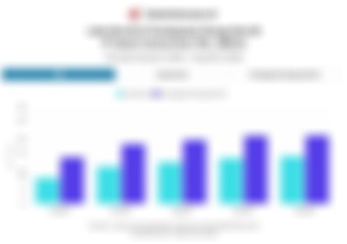 Kinerja Moncer, Saham BBCA & BBRI Malah Sentuh Level Terendah 