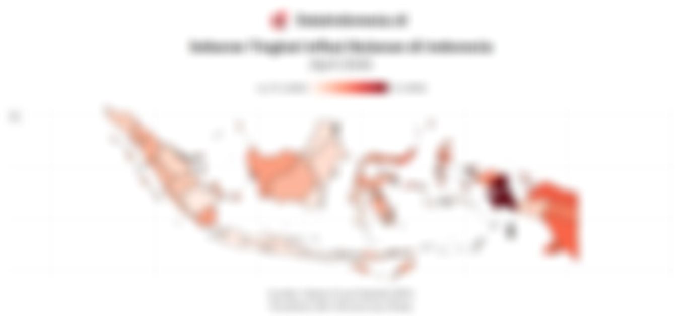 Tingkat Inflasi Bulanan di Papua Barat Jadi yang Tertinggi pada April 2026