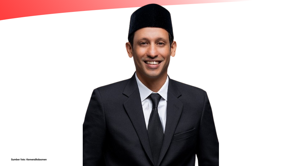 Profil Nadiem Makarim