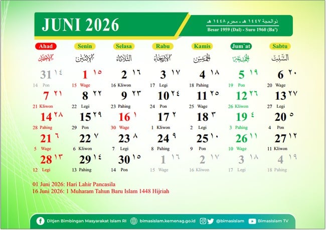 Kalender Jawa Hari Ini 14 Juni 2026, Detail Weton Minggu Pahing dan Transisi Suro 1960 Ba'