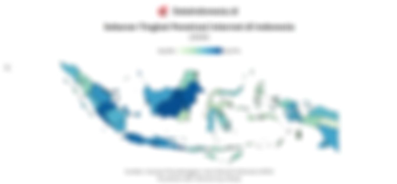 Sebaran Tingkat Penetrasi Internet RI 2026: Jakarta Tertinggi, Sulbar Terendah