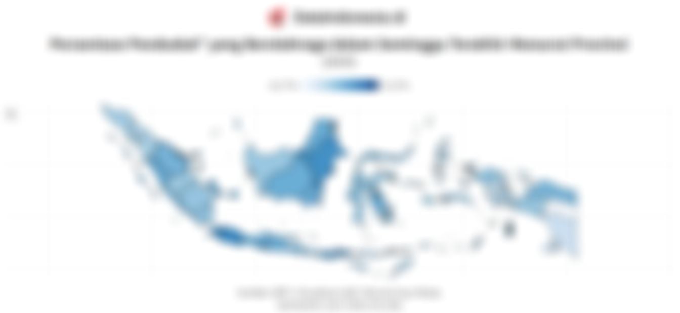 Warga Jakarta Paling Aktif Olahraga di Indonesia pada 2025, Cek Provinsi Lainnya
