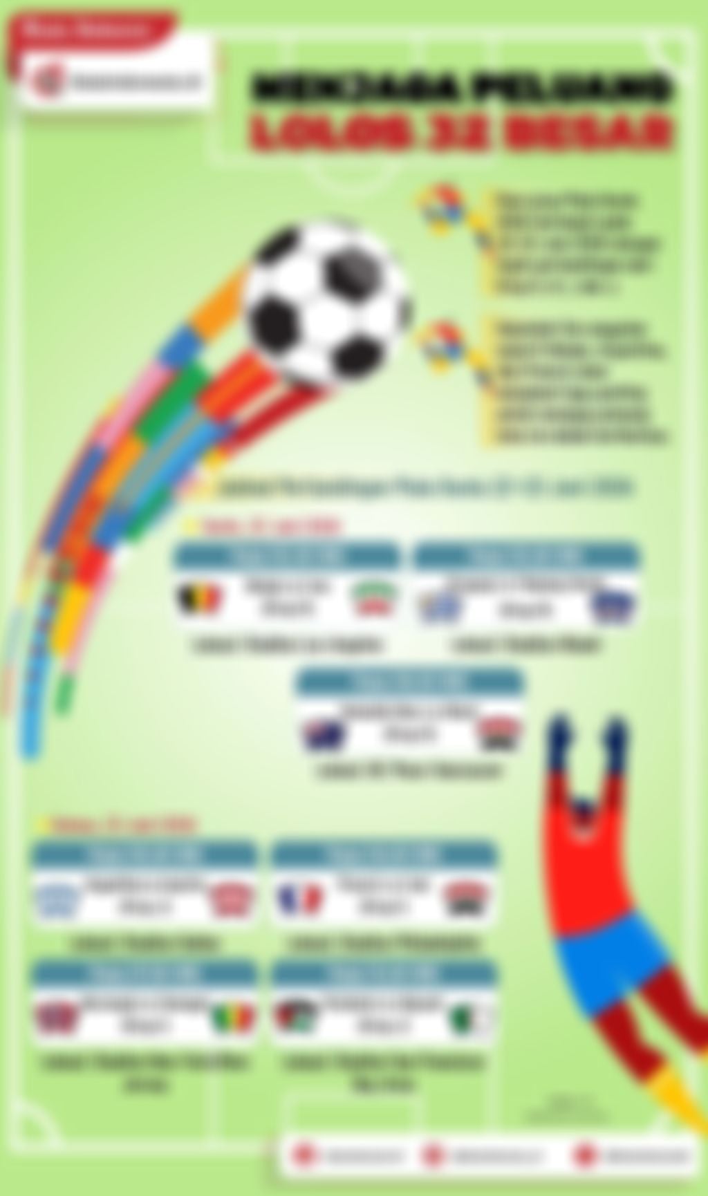 Infografik: Menjaga Peluang Lolos 32 Besar