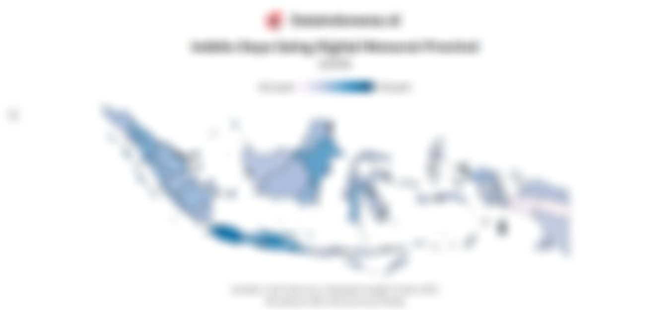 Jakarta Kembali Puncaki Indeks Daya Saing Digital Indonesia pada 2026
