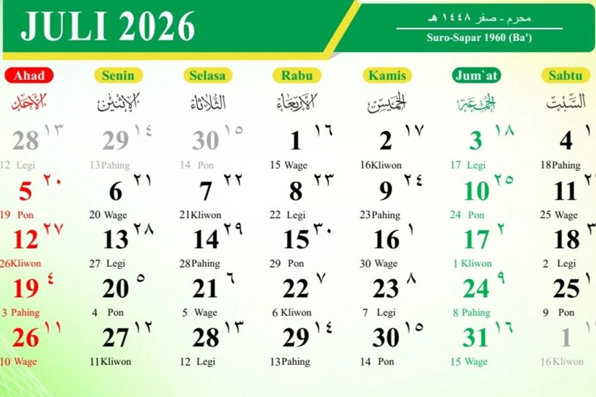 Malam Jumat Hari Ini 31 Juli 2026, Cek Kalender, Weton, Pasaran, Neptu, serta Makna Jumat Kliwon
