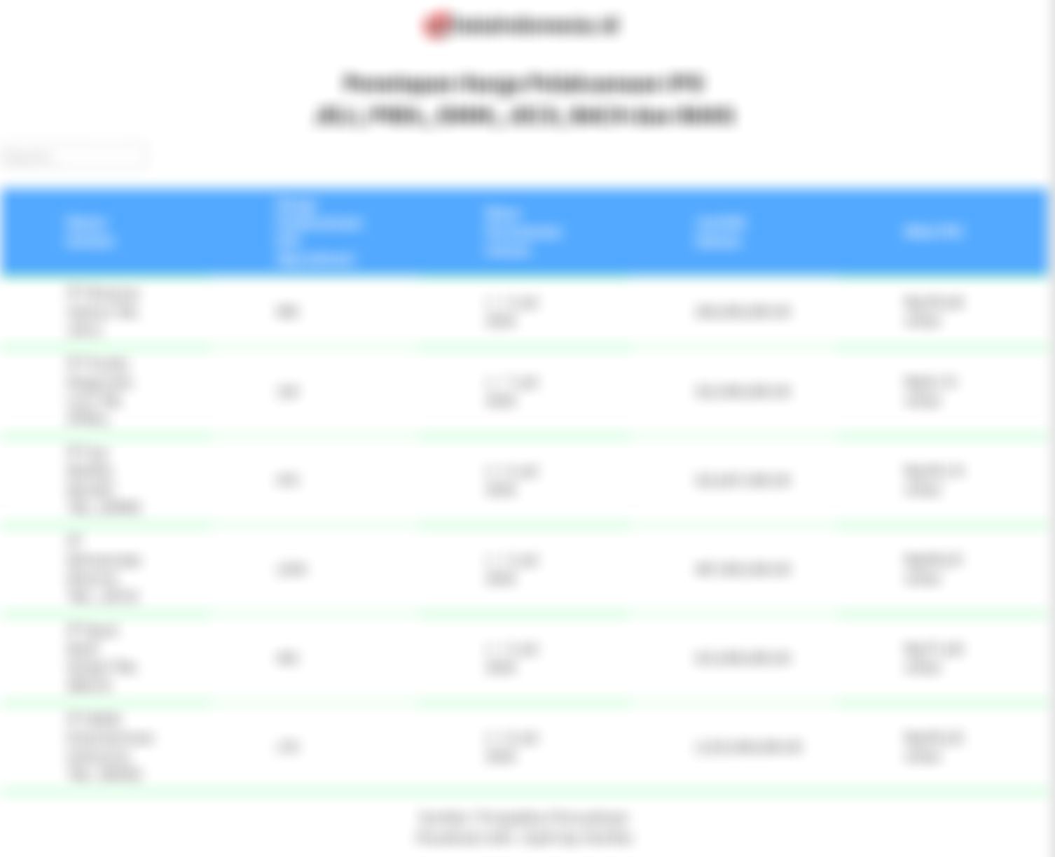 Rekap Data Harga Pelaksanaan IPO  6 Calon Emiten RALS, JECX, BACH, JELI, PRDL, hingga EMMI
