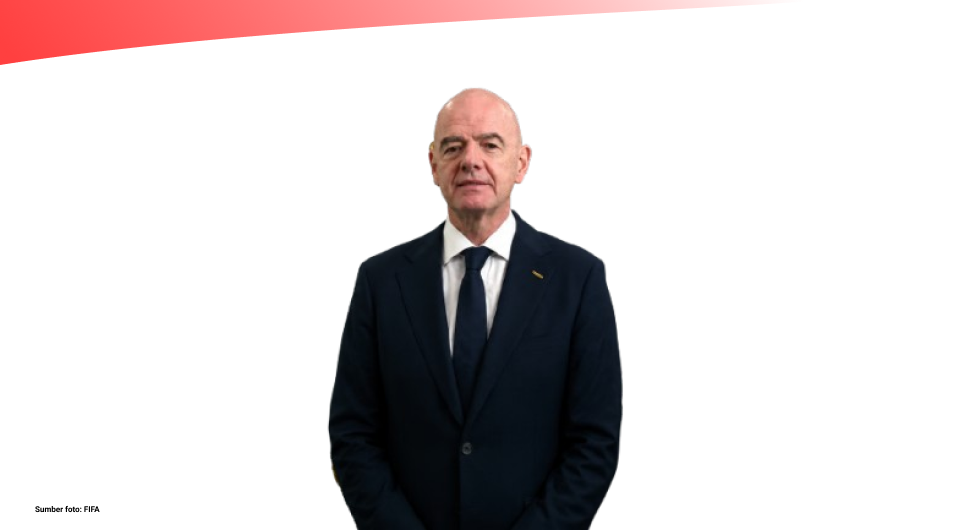 Profil Gianni Infantino
