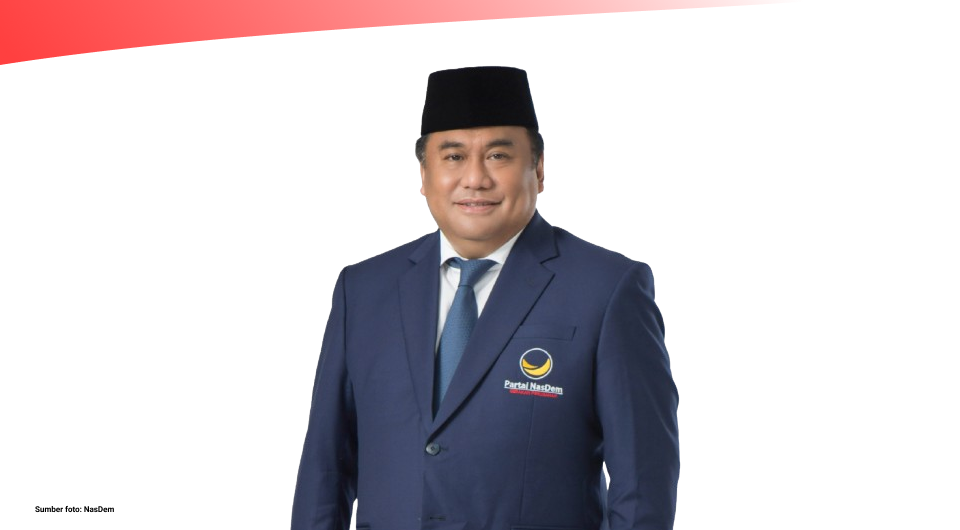 Profil Rachmat Gobel