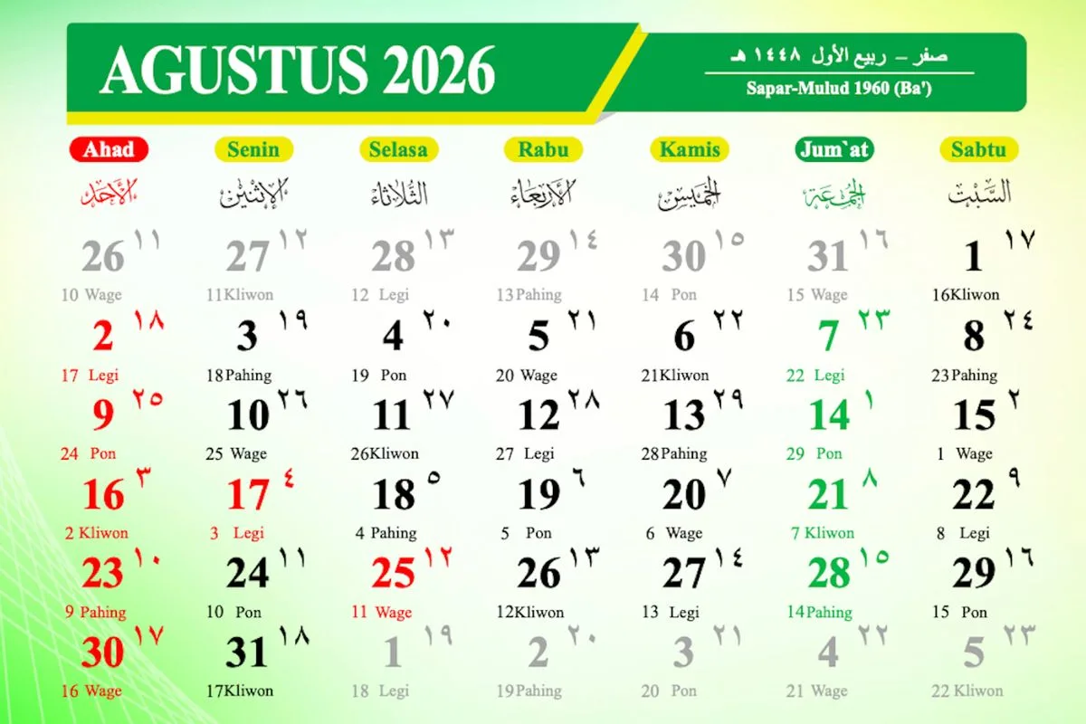Cek Kalender Jawa Agustus 2026, Rincian Weton, Neptu, dan Hari Libur Nasional yang Perlu Dicermati