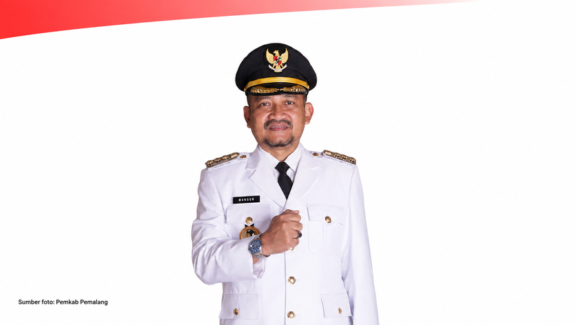 Profil Anom Widiyantoro