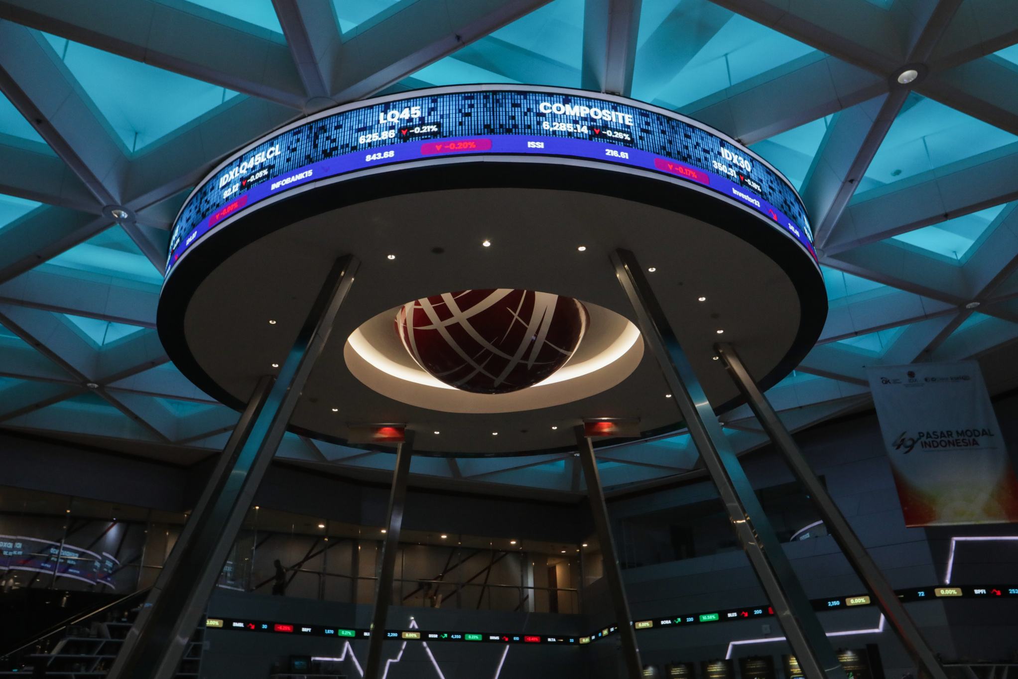 Fitch Ratings Ungkap Efek Domino Risiko MSCI, dari Arus Modal Asing hingga Peringkat Kredit RI
