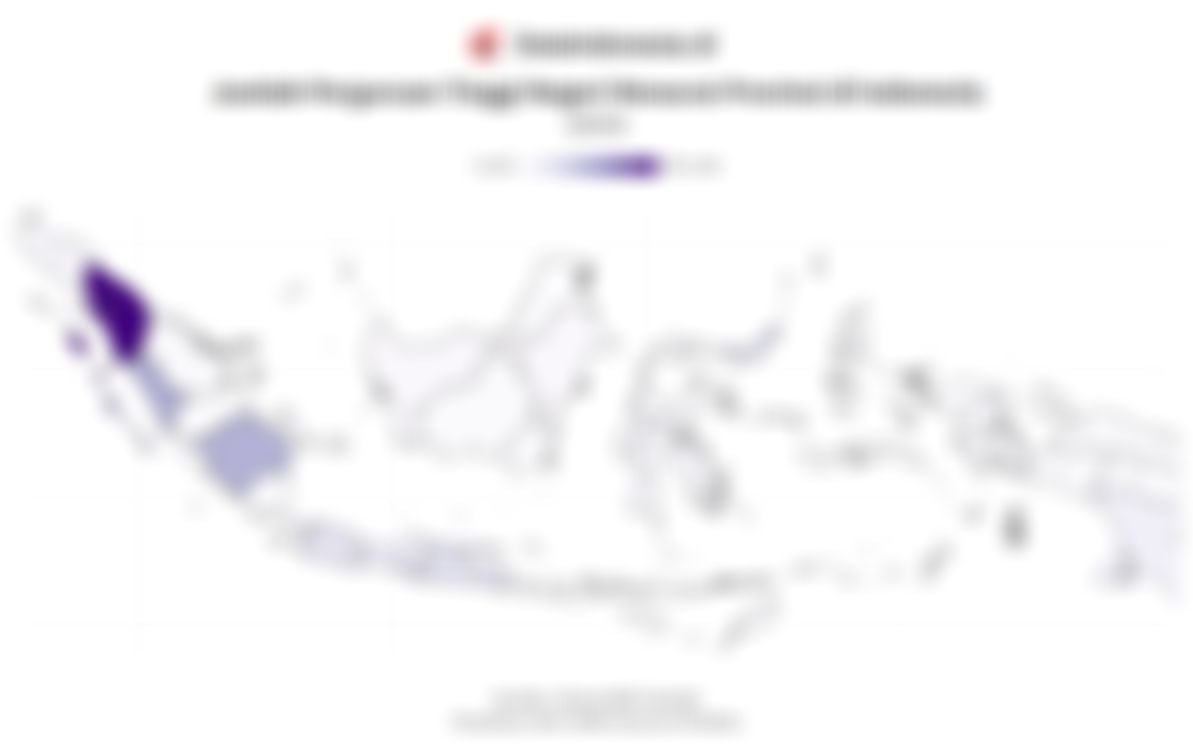Jawa Timur Punya Perguruan Tinggi Negeri Terbanyak pada 2025, Ini Sebaran di Wilayah Lainnya