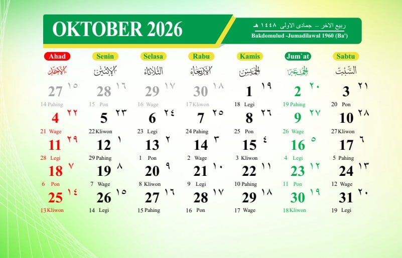 Kalender Jawa Hari Ini 1 Oktober 2026 Lengkap dengan Weton, Pasaran, dan Neptu