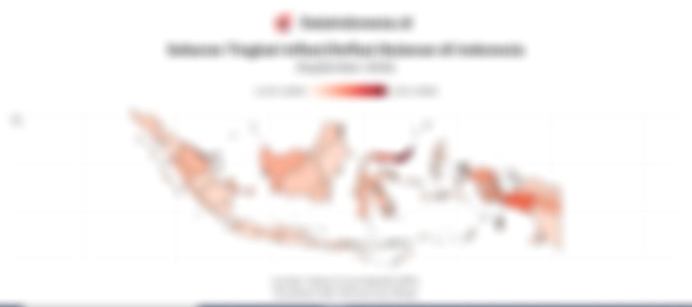Sebaran Inflasi Bulanan September 2026: Sulawesi Utara Tertinggi, NTT Alami Deflasi