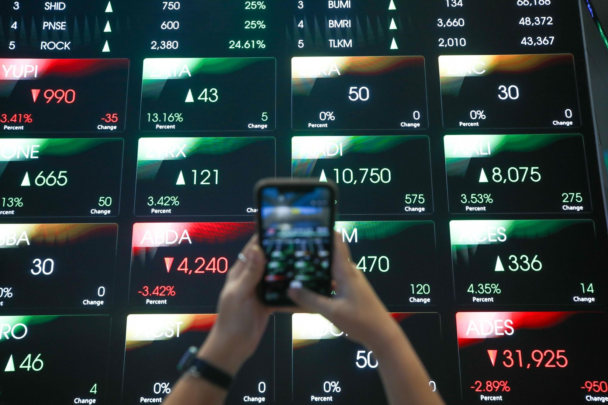 BEI Rebalancing Indeks IHSG, LQ45, IDX30 hingga IDX ESG, Efektif November 2026