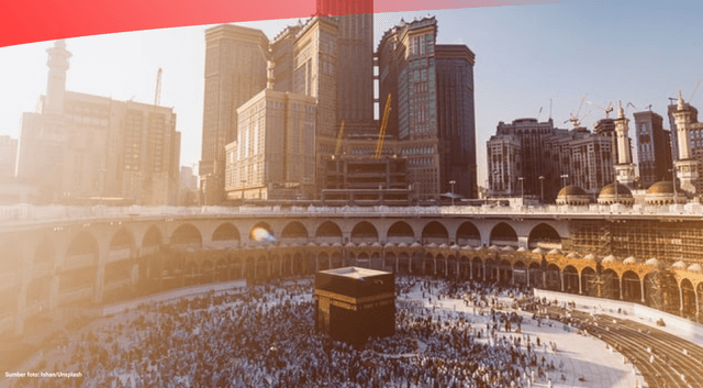 Data Rincian Komponen Biaya Haji pada 2024