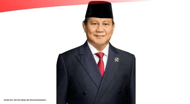 Profil Prabowo Subianto Djojohadikusumo