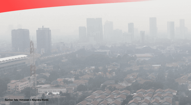 8 Kota Indonesia dengan Polusi Udara Tertinggi (29 November 2023)