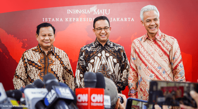 Rekapitulasi Hasil Perolehan Suara Sah Capres-Cawapres di Yogyakarta pada Pemilu 2024