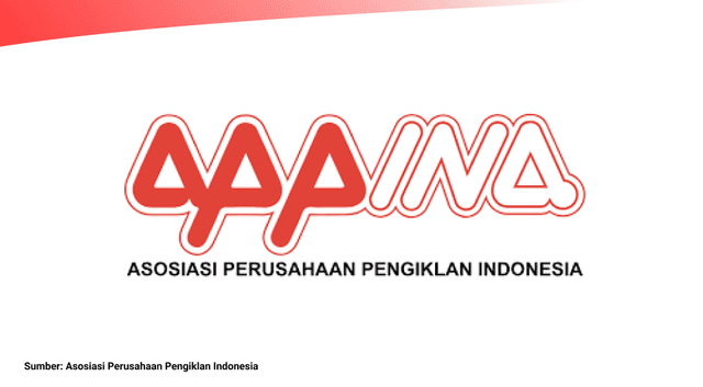 Profil Asosiasi Perusahaan Pengiklan Indonesia (APPINA)